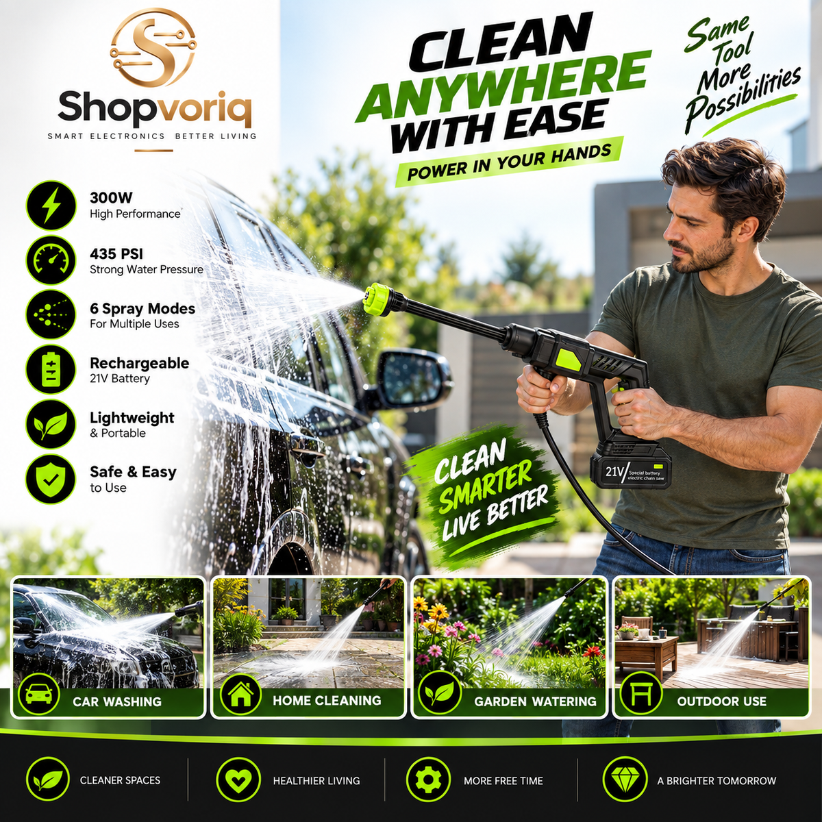 6-in-1 Cordless Power Washer – 300W, 435 PSI with 15000mAh Battery